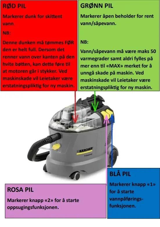 Profesjonell Tekstilrenser, bilde 5 av 5