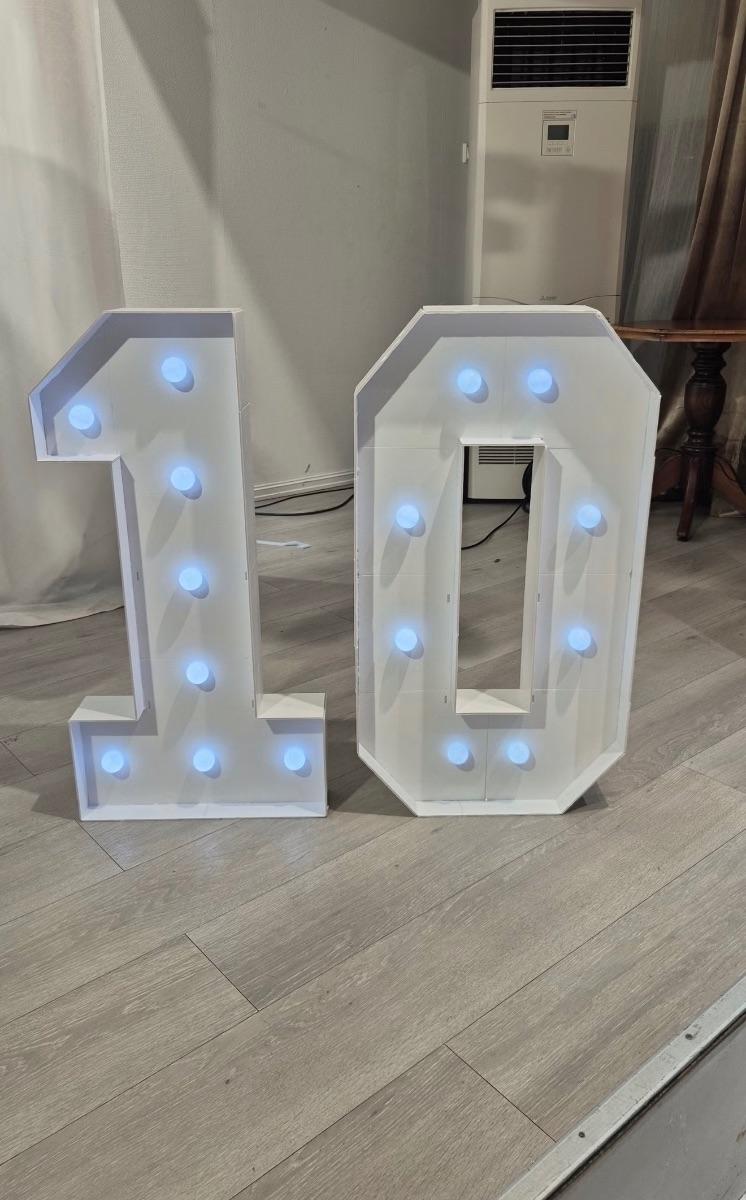 Tall lys, bilde 2 av 8